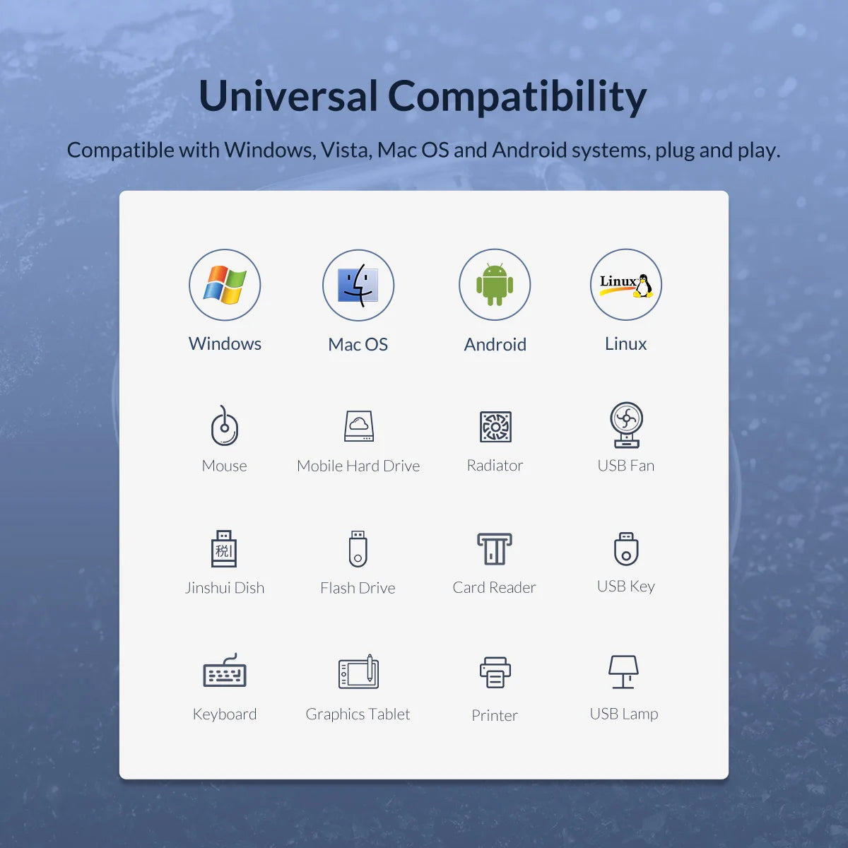 ORICO Usb Hub HUB 3.0 4-Port Splitter USB HUB Adapter Expansion Dock Ultra-Slim OTG Adapter for Macbook Pro Bratia Tools