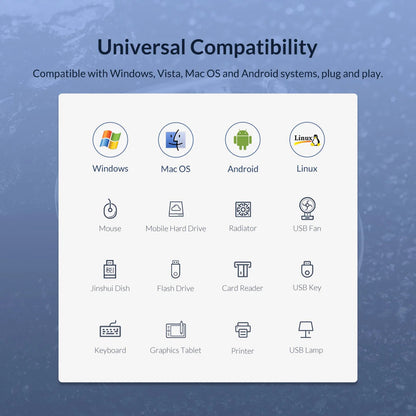 ORICO Usb Hub HUB 3.0 4-Port Splitter USB HUB Adapter Expansion Dock Ultra-Slim OTG Adapter for Macbook Pro Bratia Tools