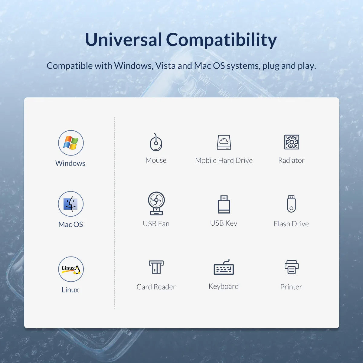 ORICO Usb Hub HUB 3.0 4-Port Splitter USB HUB Adapter Expansion Dock Ultra-Slim OTG Adapter for Macbook Pro Bratia Tools