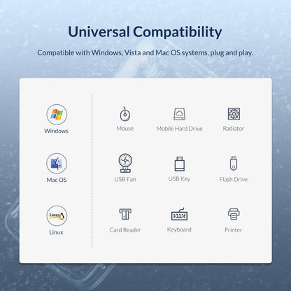 ORICO Usb Hub HUB 3.0 4-Port Splitter USB HUB Adapter Expansion Dock Ultra-Slim OTG Adapter for Macbook Pro Bratia Tools