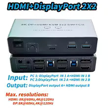 8K HDMI 2.1 KVM Switch Dual Monitor HDMI 2.1+HDMI 2.1 KVM Switch 2X2 or HDMI 2.1+DisplayPort 1.4 KVM Switch Extended Display Bratia Tools