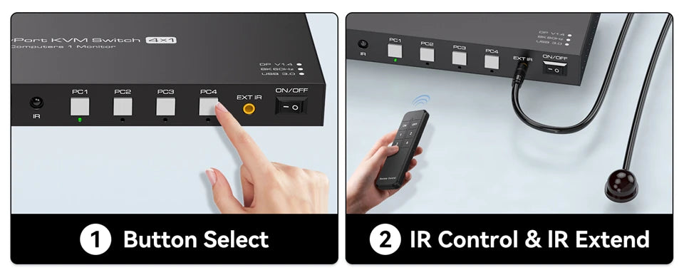 Navceker 8K DisplayPort KVM Switch – 1 Monitor, 4 Computers, 4K 144Hz | USB 3.0 Bratia Tools