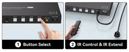 Navceker 8K DisplayPort KVM Switch – 1 Monitor, 4 Computers, 4K 144Hz | USB 3.0 Bratia Tools