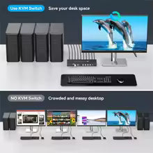 Navceker 8K DisplayPort KVM Switch – 1 Monitor, 4 Computers, 4K 144Hz | USB 3.0 Bratia Tools