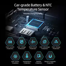 MOVESPEED M25Pro 140W Power Bank 25000mAh PD3.1 Fast Charge Portable External Battery 100W Powerbank for MacBook Notebook Laptop Bratia Tools