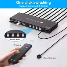 Navceker 8K DisplayPort KVM Switch – 1 Monitor, 4 Computers, 4K 144Hz | USB 3.0 Bratia Tools