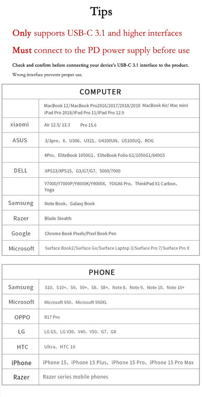 Gopala 15-in-1 USB-C Docking Station – Triple Monitor Powerhouse!