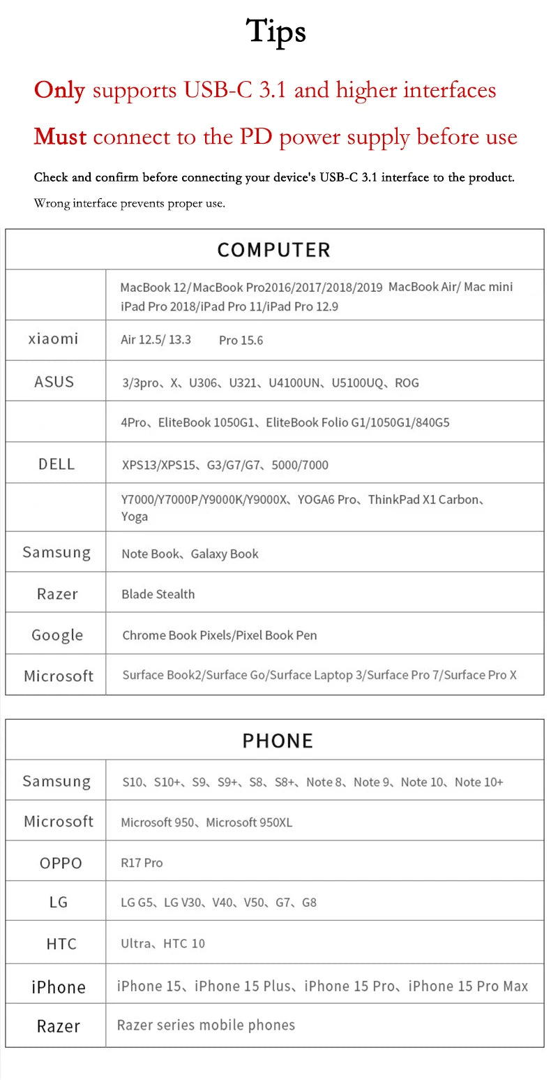 Gopala 15-in-1 USB-C Docking Station – Triple Monitor Powerhouse!