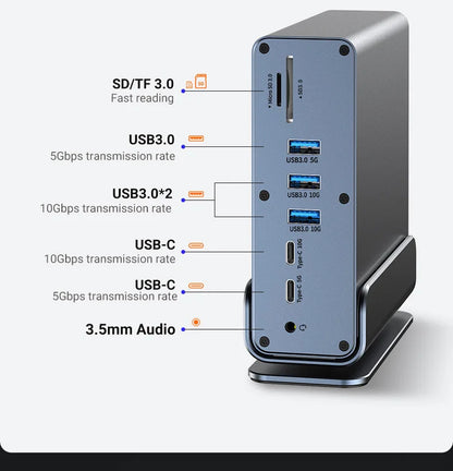 Gopala 15-in-1 USB-C Docking Station – Triple Monitor Powerhouse!