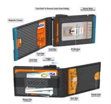 Men's Minimalist Pop-Up Wallet – Slim RFID Blocking Wallet with Cash Strap & ID Window