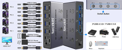 Navceker 4K 240Hz HDMI KVM Switch – 4×1, 8K Support & USB 3.0 Hub Bratia Tools