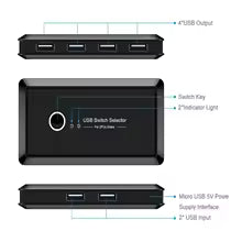 ﻿WEFAWAN USB KVM Switch – Share Your Devices Between 2 PCs
